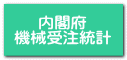 グラフ操作