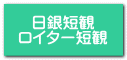 日銀短観 ロイター短観