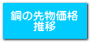 ファイル・ディレクトリ操作